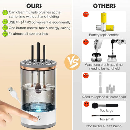 Electric Makeup Brush Cleaner
